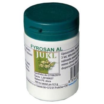 Jukl Fyrosan AL tabletta kép