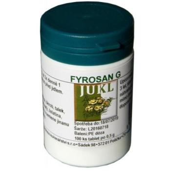 Jukl Fyrosan G Ginkgo biloba tabletta kép