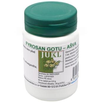 Jukl Fyrosan GOTU-ASVA tabletta kép