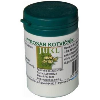 Jukl Fyrosan Királydinnye tabletta kép