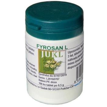 Jukl Fyrosan L tabletta kép